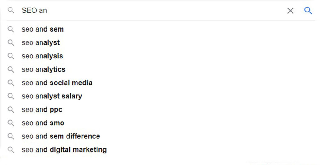 Find keywords for blog
